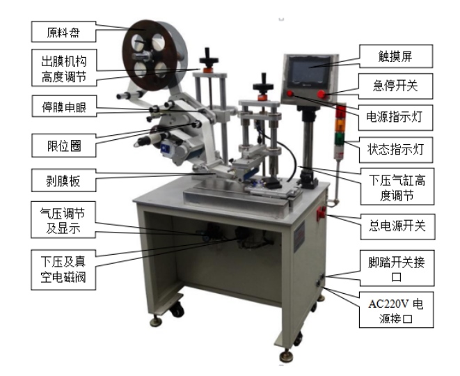 全自動91视频黄片下载機.jpg